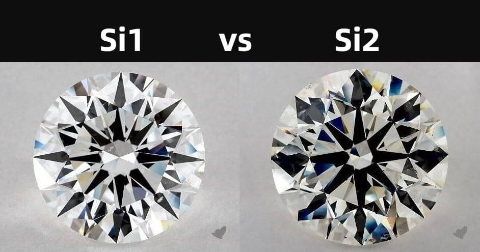 Si1 vs Si2 Diamonds: Which one is Good - DiamondBuild.co.uk